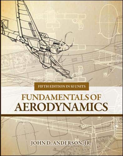 Fundamentals of Aerodynamics Si