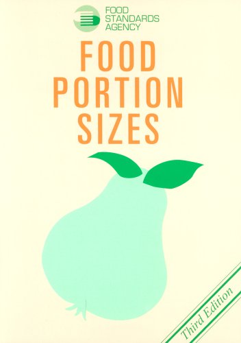 Food Portion Sizes