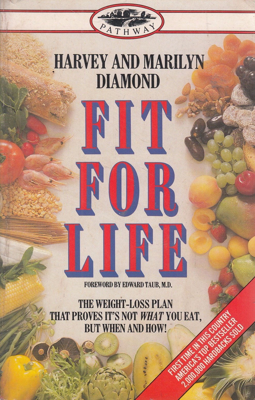 Fit for Life