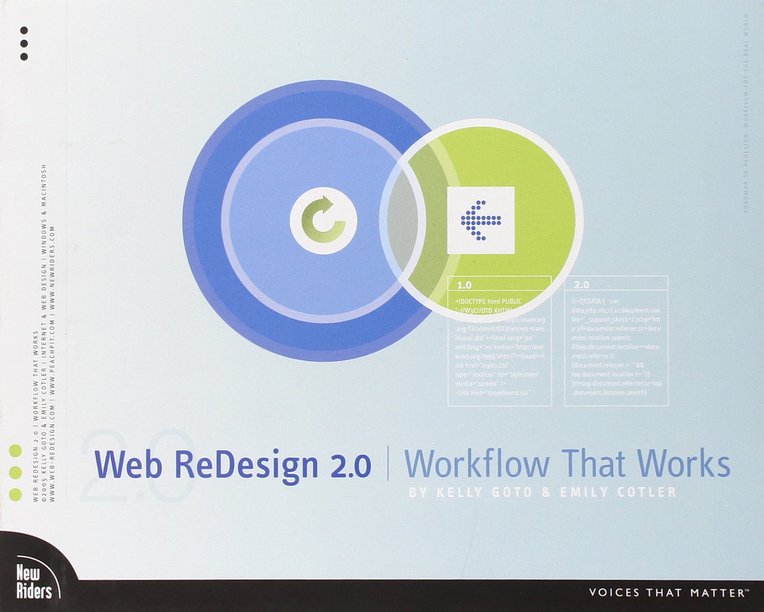 Web ReDesign 2.0: Workflow That Works