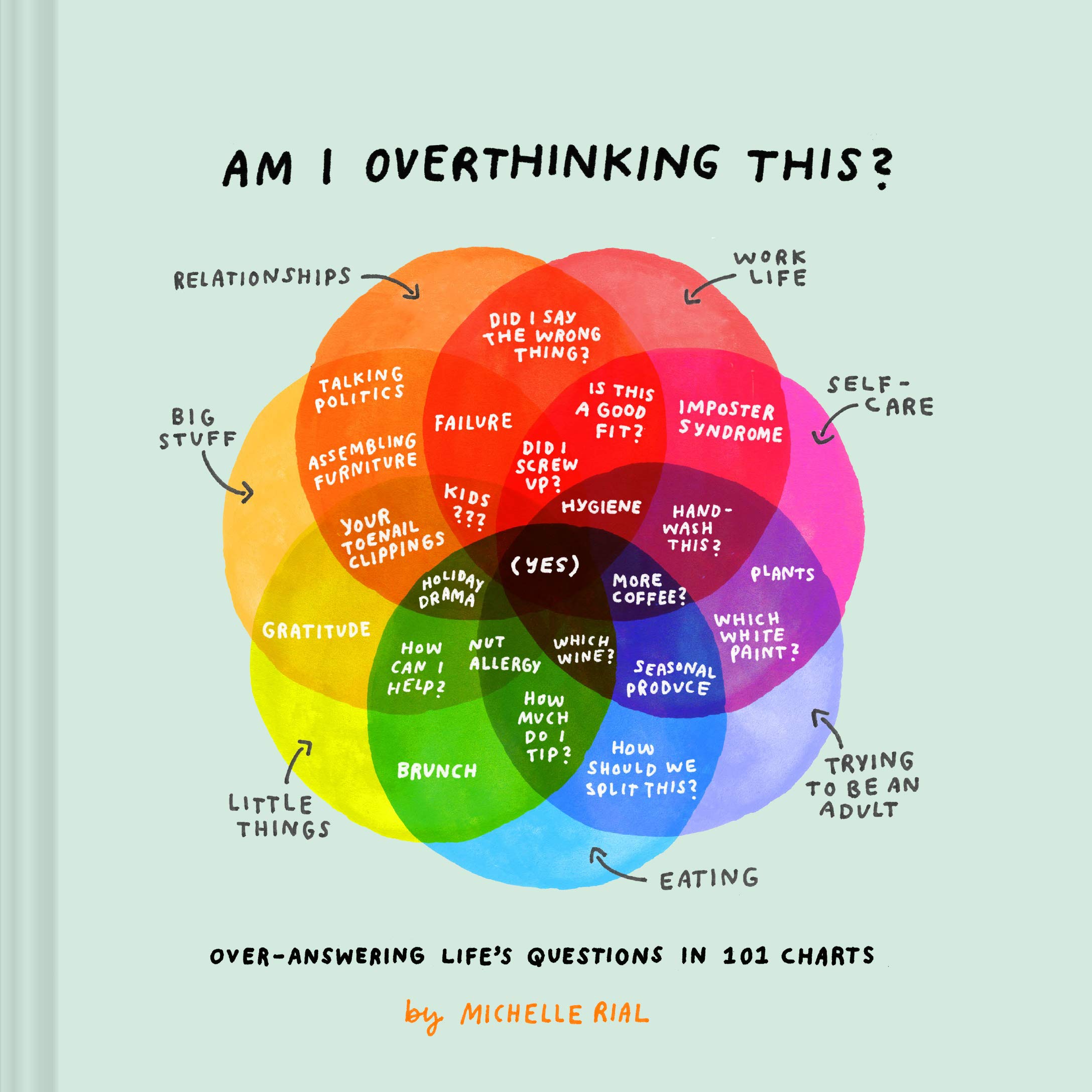 Am I Overthinking This?: Over-answering Life's Questions in 101 Charts