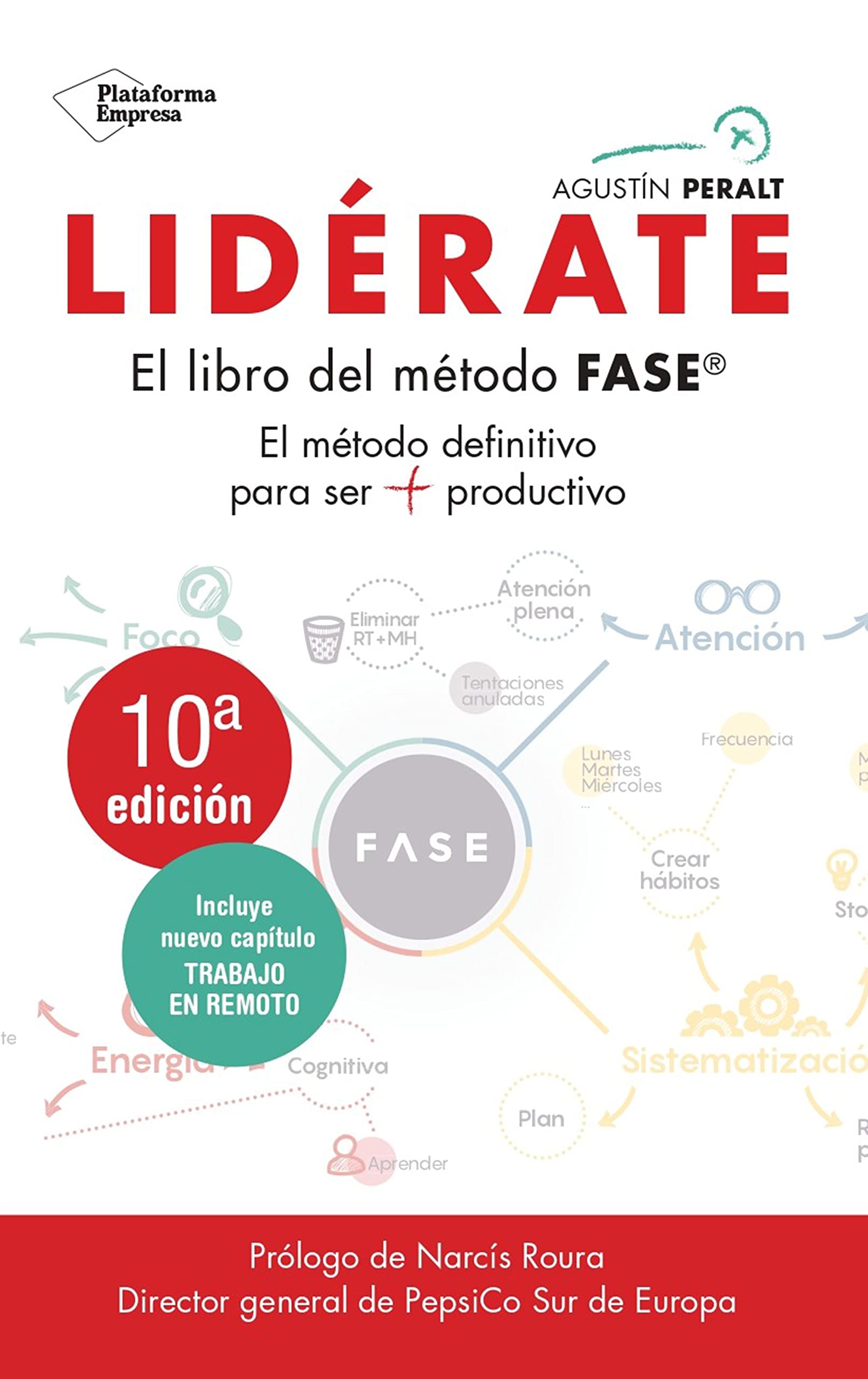 Lidérate: Método Fase - el Método Definitivo para Ser Más Productivo