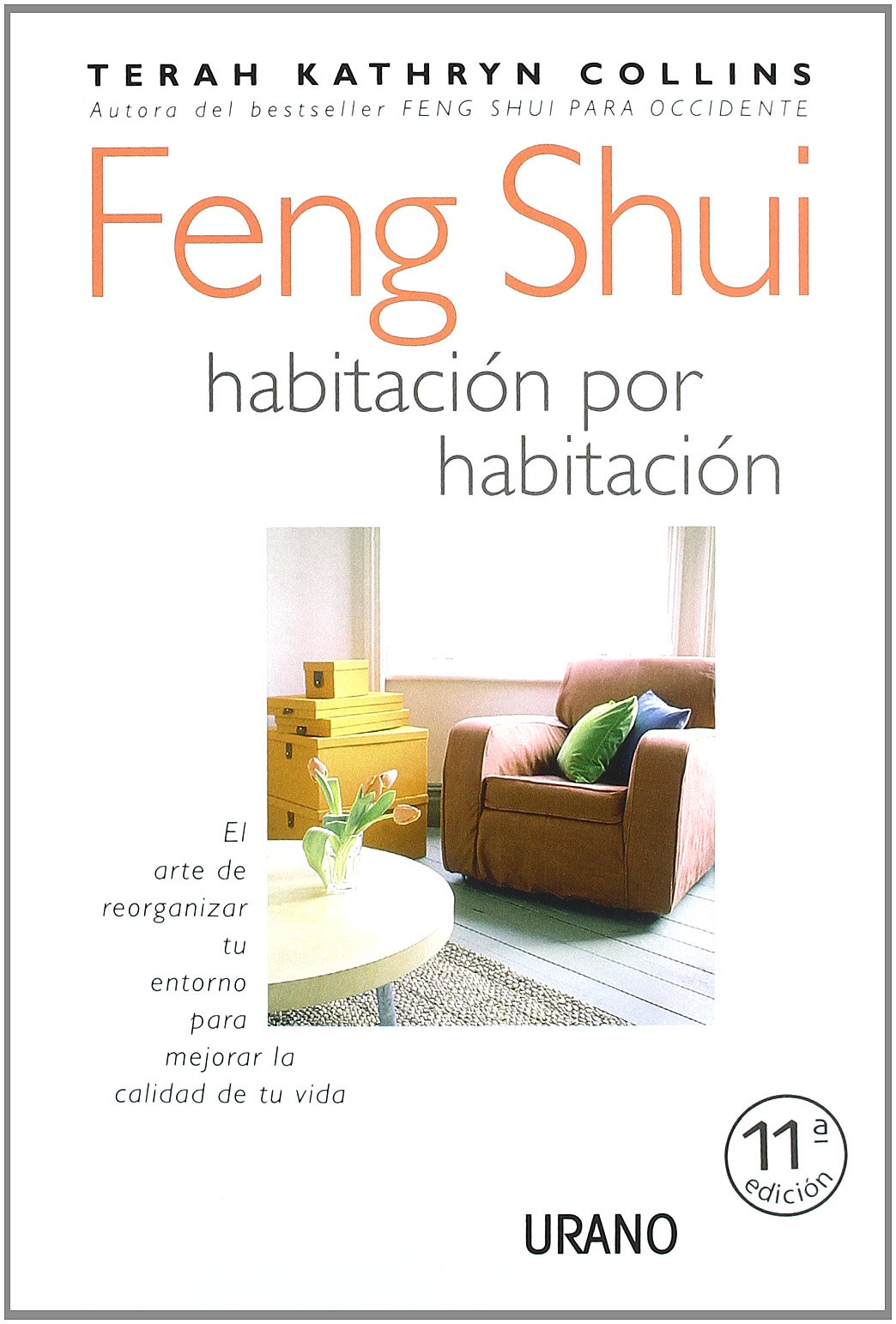 Feng Shui, Habitación por Habitación