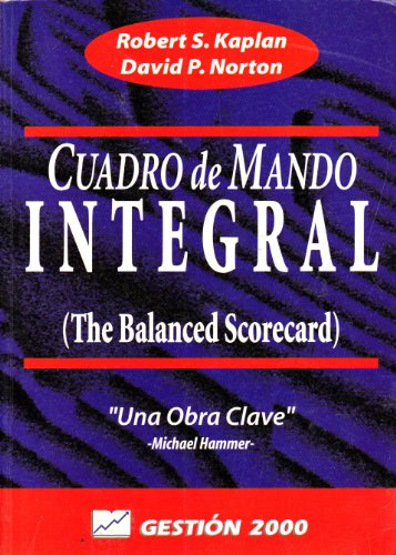 Cuadro de Mando Integral