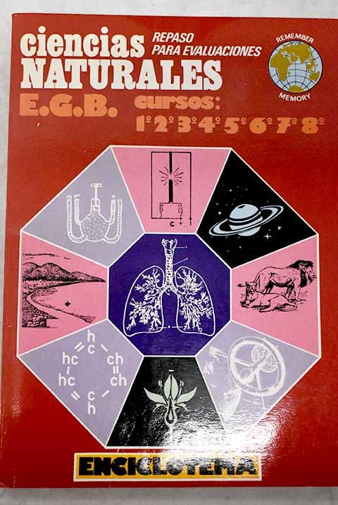 Ciencias Naturales. Repaso Para Naturales