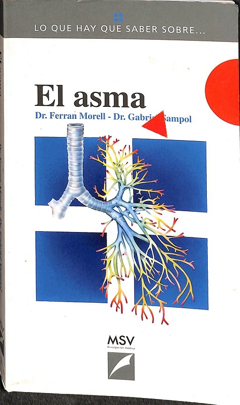 El asma