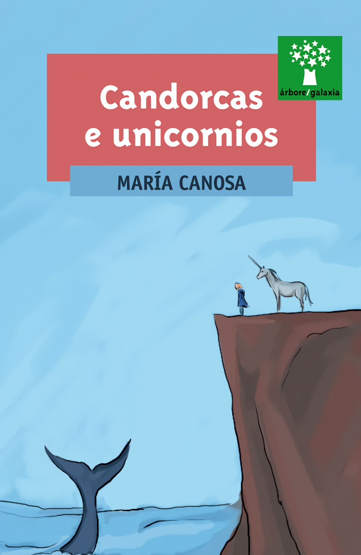 Candorcas e unicornios
