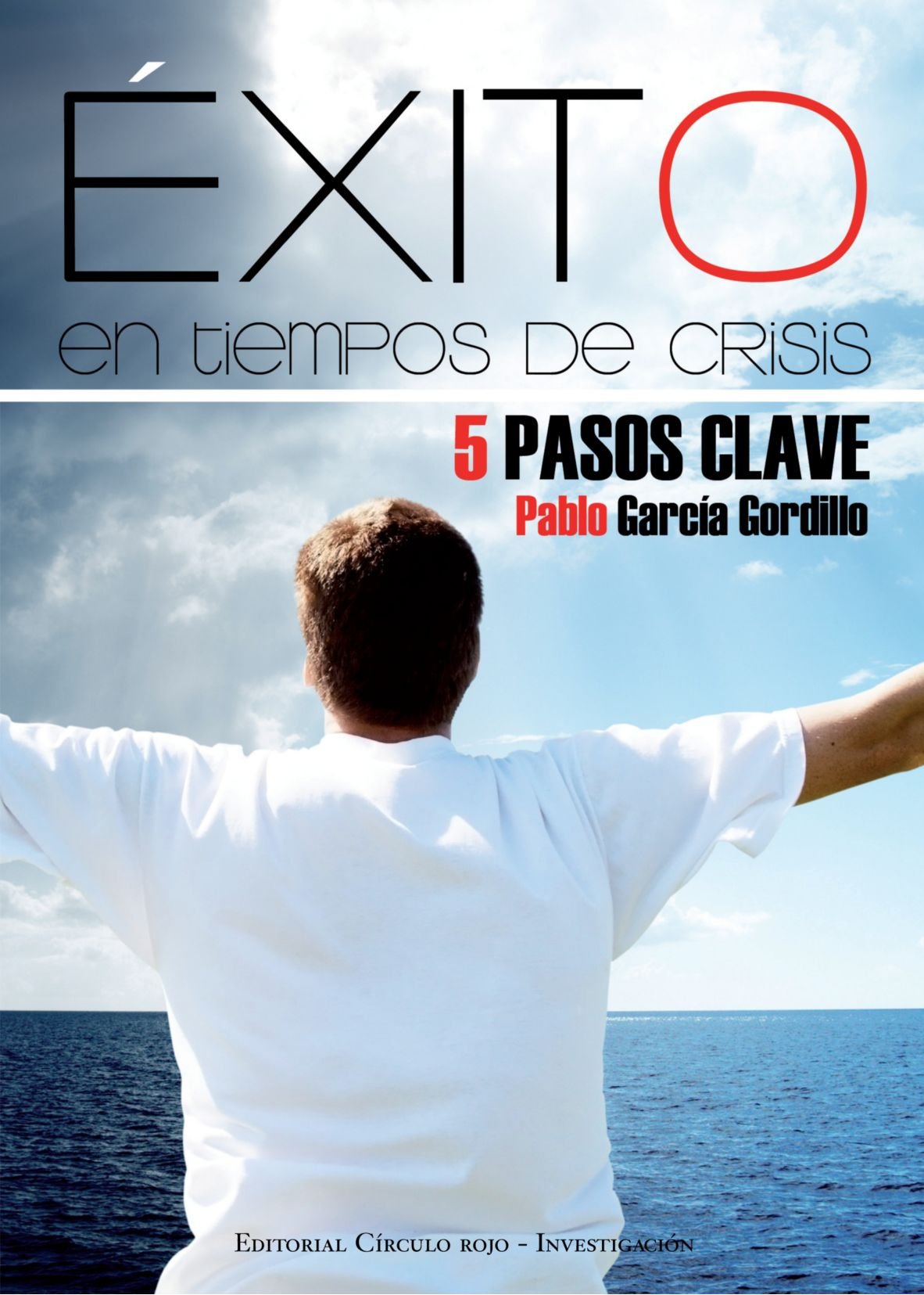 Éxito en tiempos de crisis